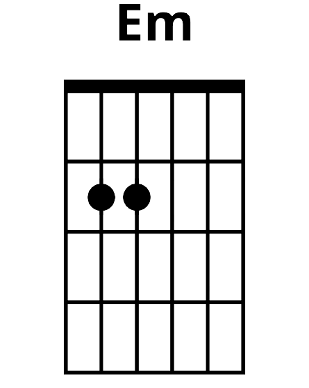 A picture of an E minor chord